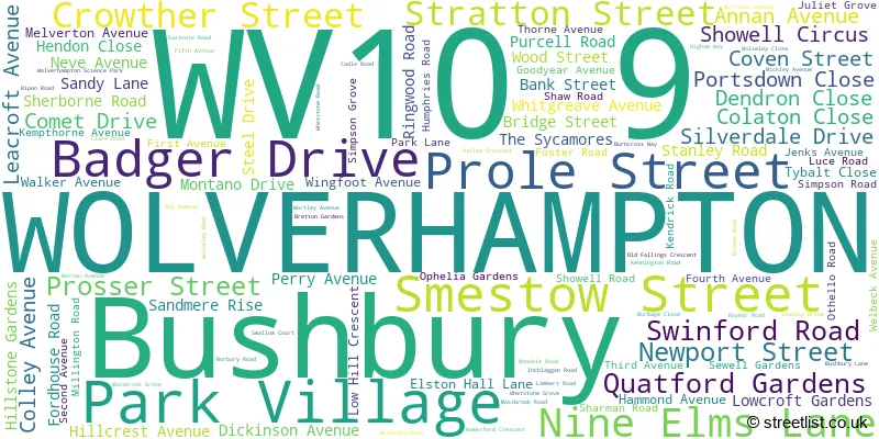 A word cloud for the WV10 9 postcode